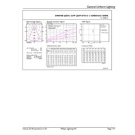 General uniform lighting - DN070B LED12/830 12W 220-240V D150 RD EU