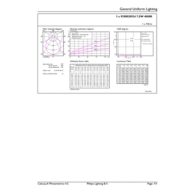 General uniform lighting - ESSLEDspot 8W 720lm GU10 840 120D ND RCA