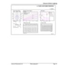 General uniform lighting - MAS LEDtube HF 600mm HO 10.5W 865 T5