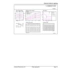General uniform lighting - MAS VLE LEDBulbD5.9-60W E27 940 A60FR G