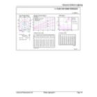 General uniform lighting - Ledtube DE HO 1200mm 22W 740 T8 G13