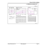 General uniform lighting - CorePro LEDBulbND 8.5-75W E27 A60 840CLG