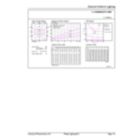 General uniform lighting - MAS VLE LEDBulbD7.8-75W E27 940 A60FR G