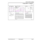 General uniform lighting - DN065B G4 LED12/830 12W 220-240V D150 RD