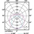 LEDtube MAS GMGC1 10,5W G13 1600lm 865-LDD