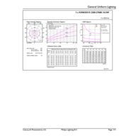 General uniform lighting - MAS VLE LEDBulbDT10.5-100W E27 927A60CLG
