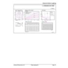 General uniform lighting - ESS LEDspot 6W 640lm E14 R50 827