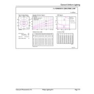 General uniform lighting - MAS VLE LEDLusterDT3.4-40W E14 927P45CLG