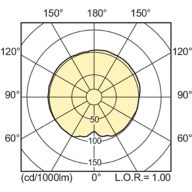 Light Distribution Diagram - MST CosmoWh CPO-TW Xtra 45W/628 PGZ12