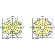 Light Distribution Diagram - CDM-T Elite 315W/930 PGZ18.1CT/12