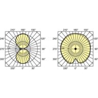 Light Distribution Diagram - MST SON-T PIA Plus 100W/220 E40 1SL/12