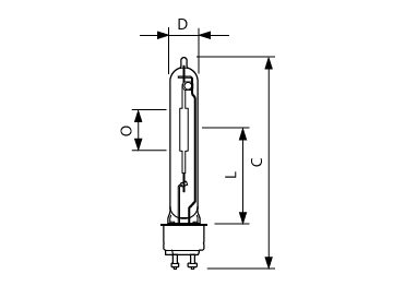 Dimension Drawing (with table) - MST CosmoWh CPO-TW 140W/840 PGZ12 1CT
