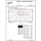 OFPL1_BGP7051xLED150-4S740DM11