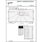 OFPL1_BGP7051xLED300-4S740DM11