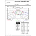OFPL1_BGP292T251xLED85-4S740DM10